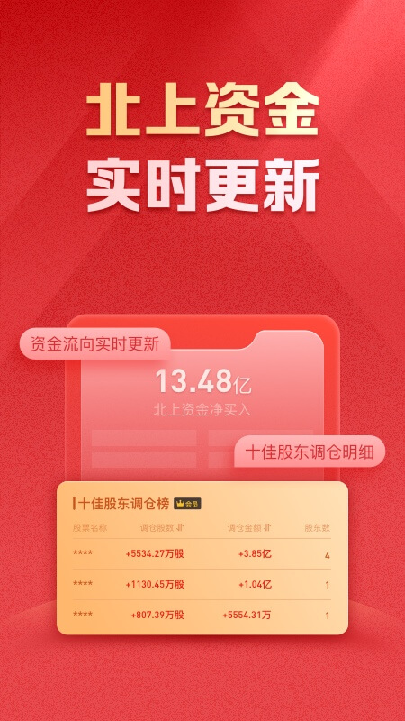方正证券小方最新版本下载_方正证券小方免费版app下载