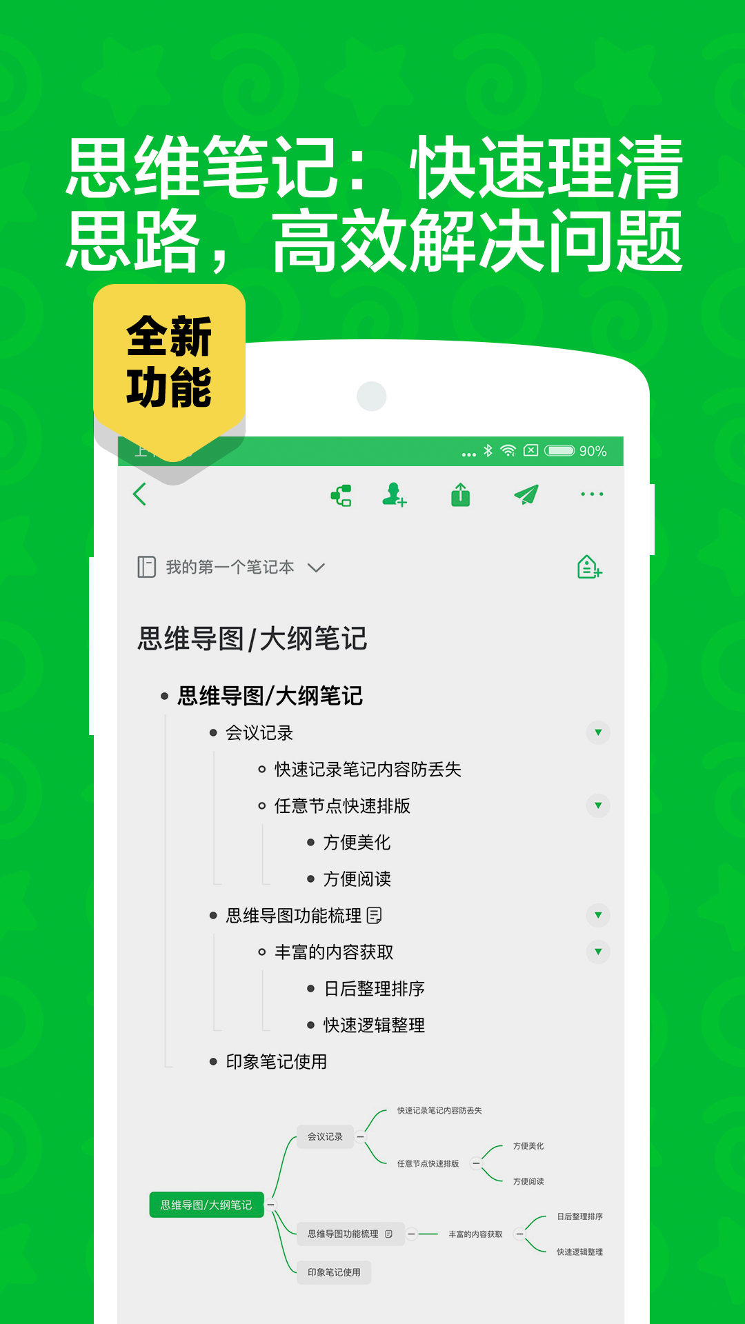 印象笔记正式版下载_印象笔记APP下载