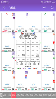 紫微斗数生辰八字全新2025版_紫微斗数生辰八字正版手机版