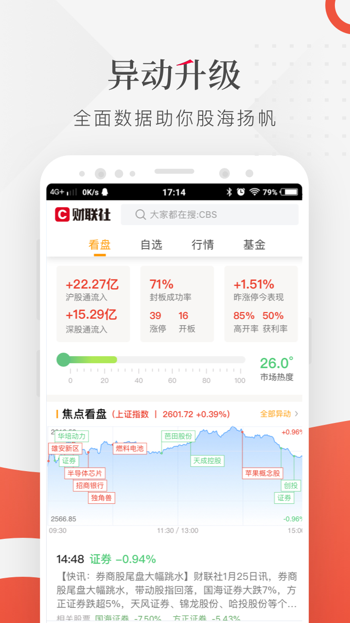 财联社APP下载安装_财联社免费版