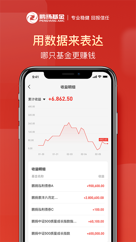 鹏扬好基通AppAPP下载安装_鹏扬好基通Appapp官方正版