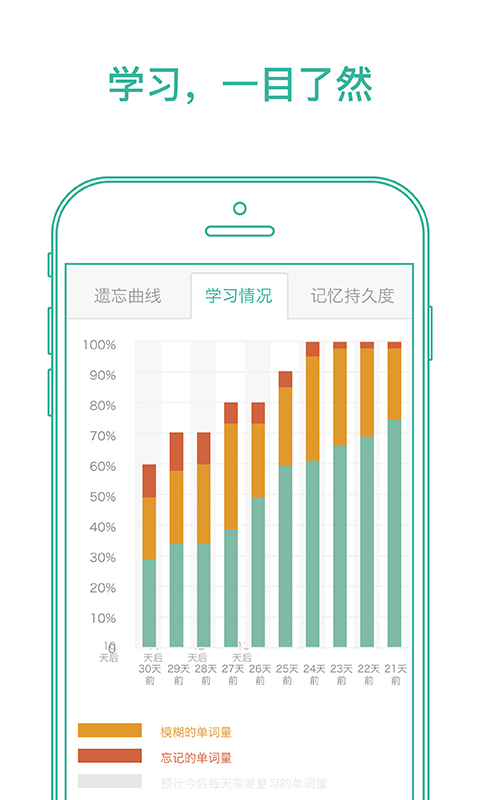 墨墨背单词免费app最新官方版_墨墨背单词免费手机端下载