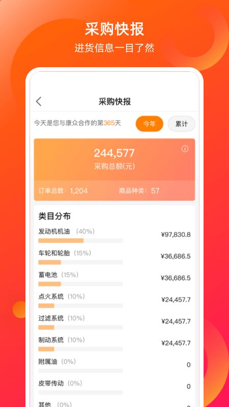康众汽配安卓App下载_康众汽配官方正版免费