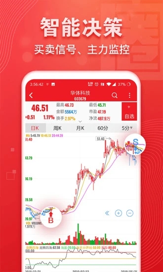 益盟加强版最新版本_益盟加强版APP下载