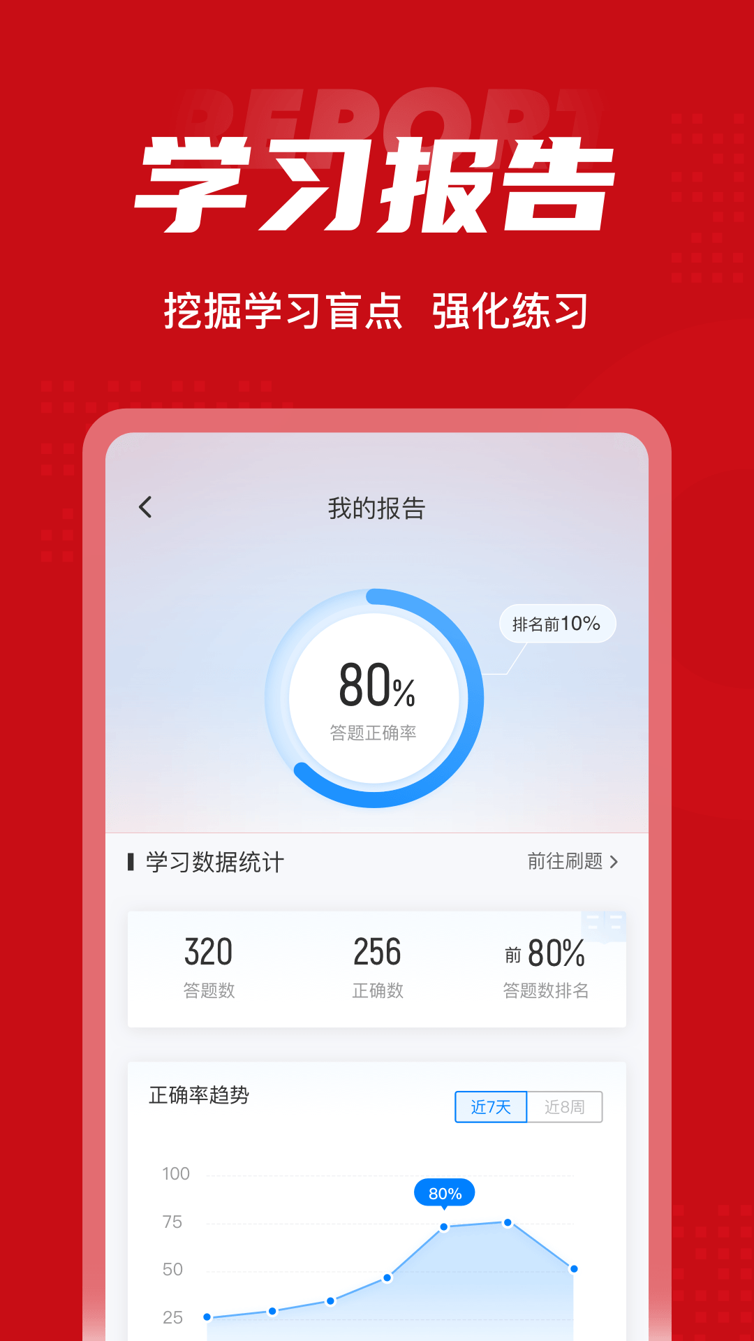 一级建造师考试聚题库下载官方版_一级建造师考试聚题库app最新官方版下载