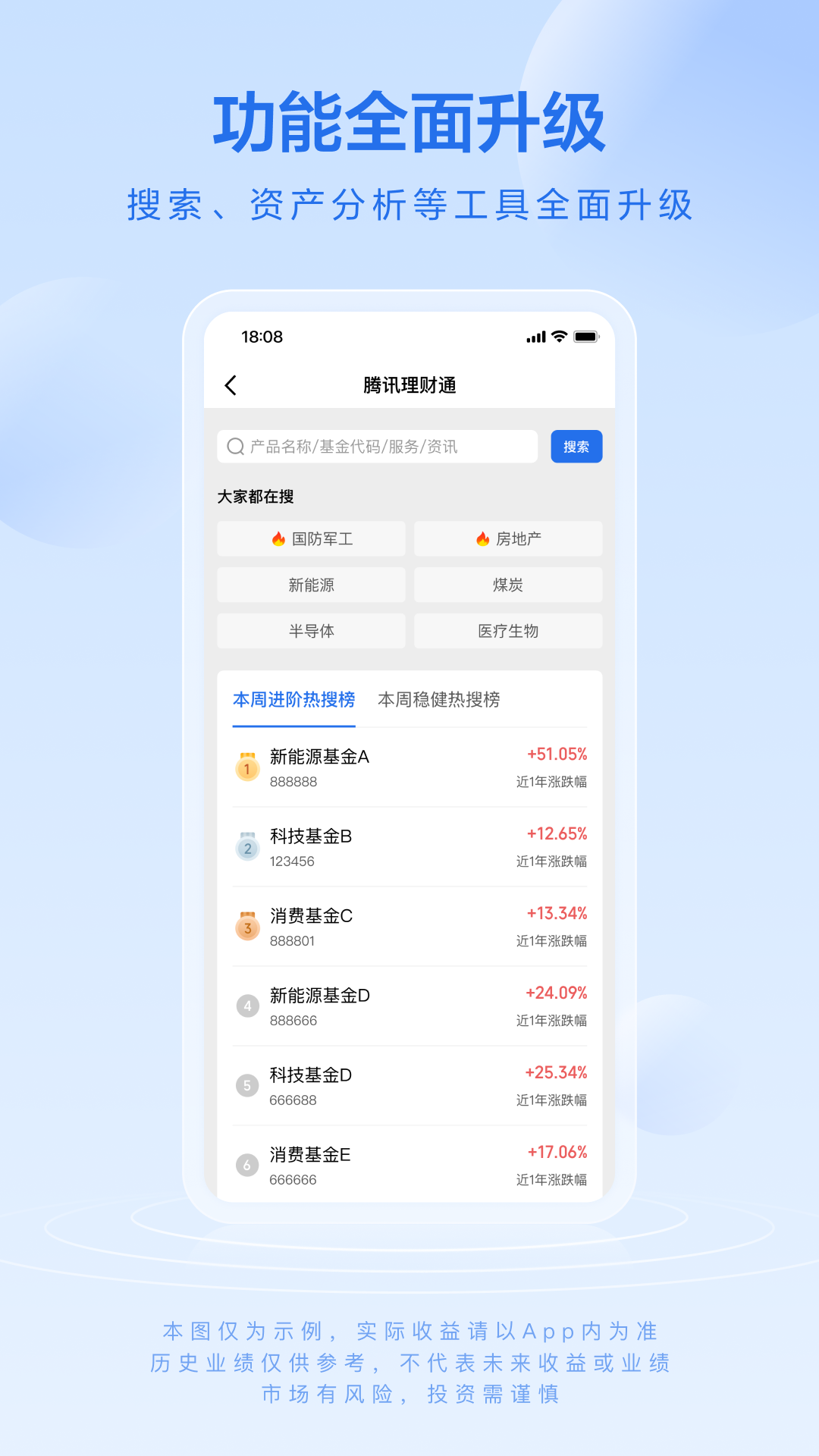 腾讯理财通免费版下载_腾讯理财通APP安装下载