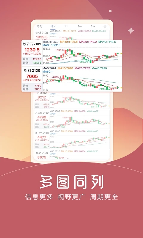 期货仿真下载最新版本2025_期货仿真下载官方版