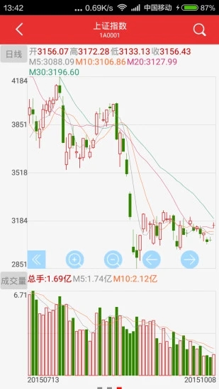 万和手机证券免费下载_万和手机证券2025新版