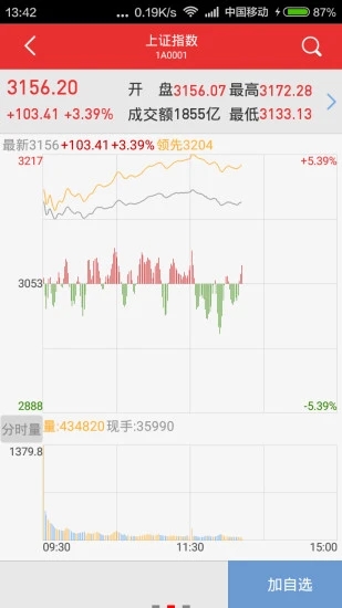 万和手机证券免费下载_万和手机证券2025新版