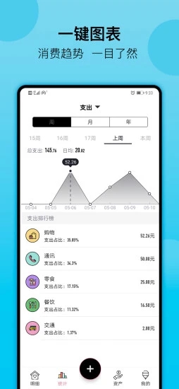 萌猪记账新版手机端_萌猪记账安卓App下载