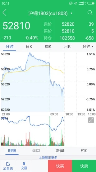 广发期货官方正版免费_广发期货手机端下载