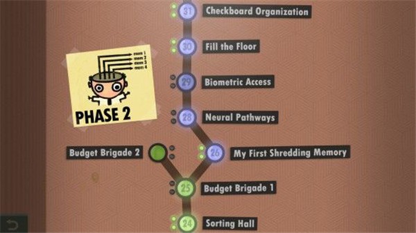 70亿人手游(Human Resource Machine)2025最新手游下载_70亿人手游(Human Resource Machine)最新官网下载