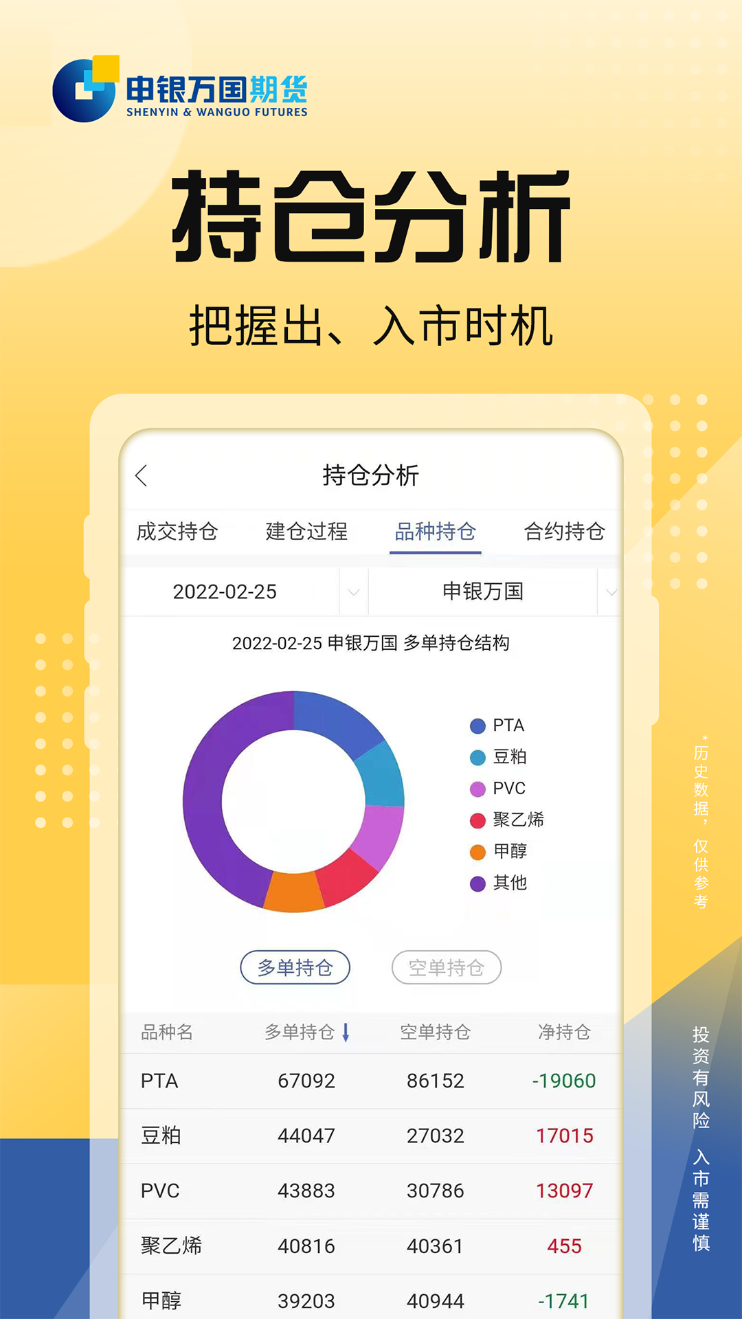 申银万国期货通单机版下载_申银万国期货通2025最新手机版下载