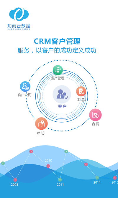 知商云数据单机版下载_知商云数据APP安装下载