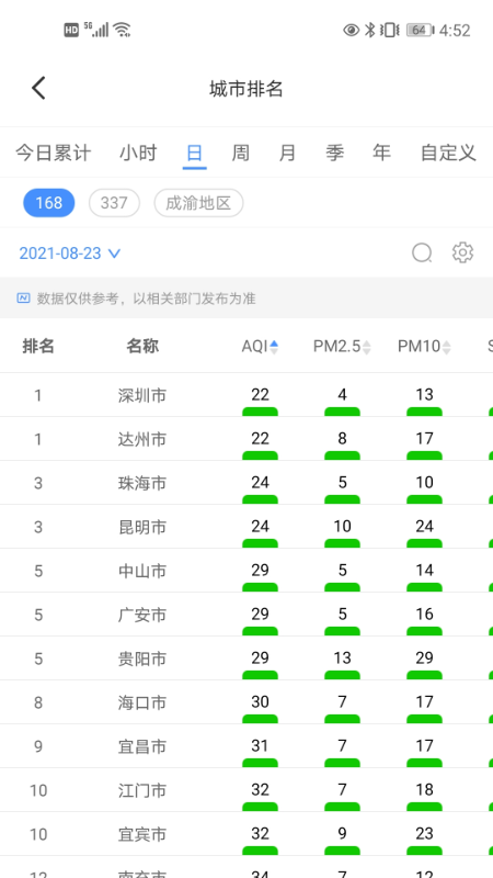 移动环保管家下载最新版本2025_移动环保管家官方版