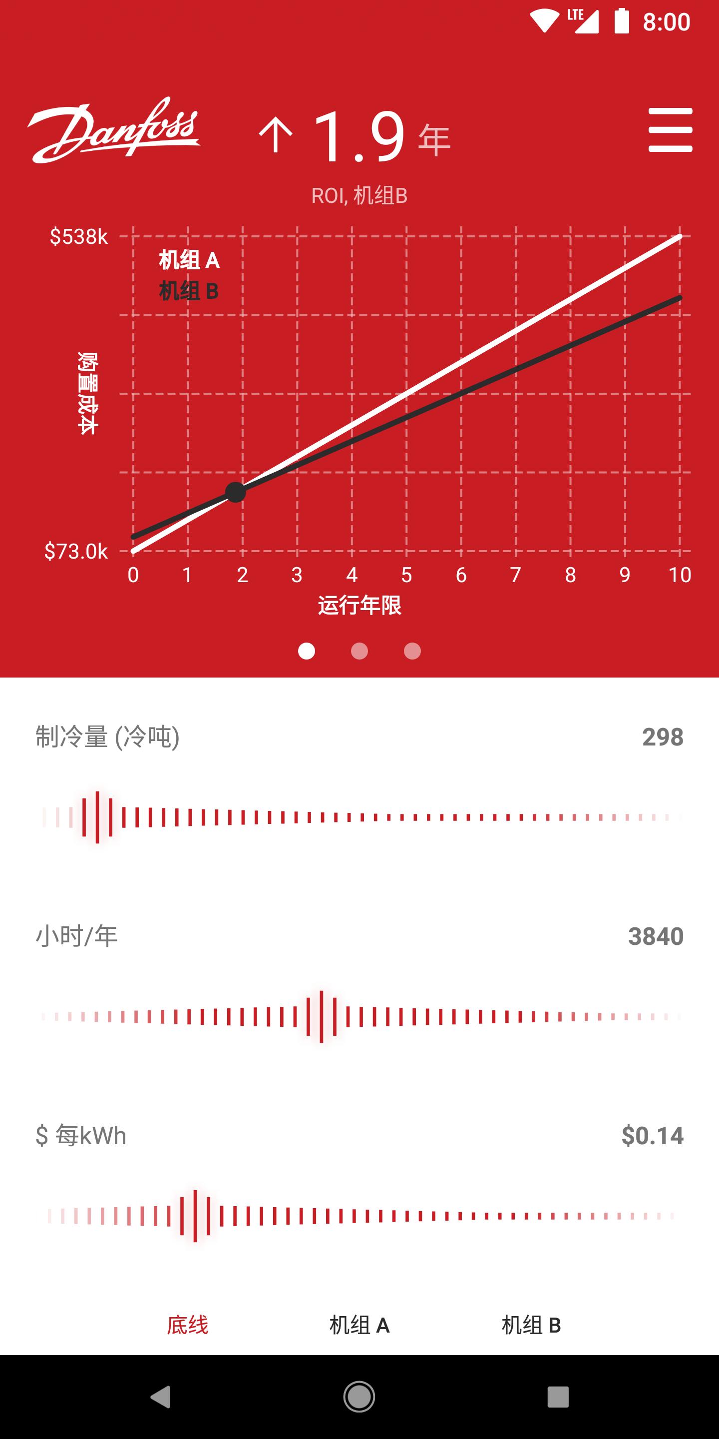 ChillerROI建筑行业办公软件正版免费下载_ChillerROI建筑行业办公软件官方免费下载