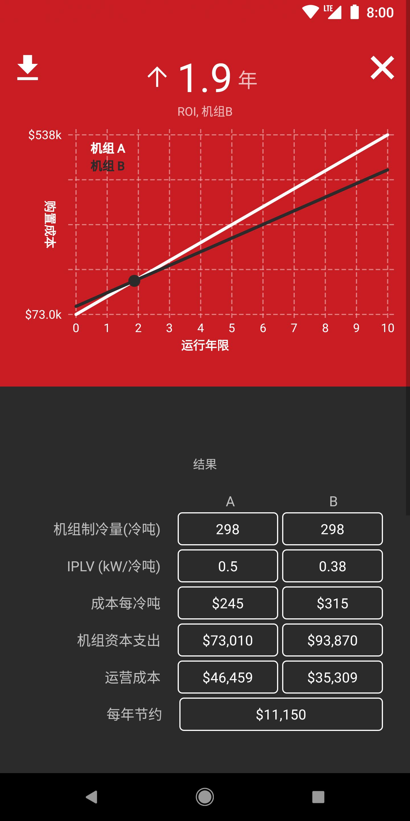 ChillerROI建筑行业办公软件正版免费下载_ChillerROI建筑行业办公软件官方免费下载