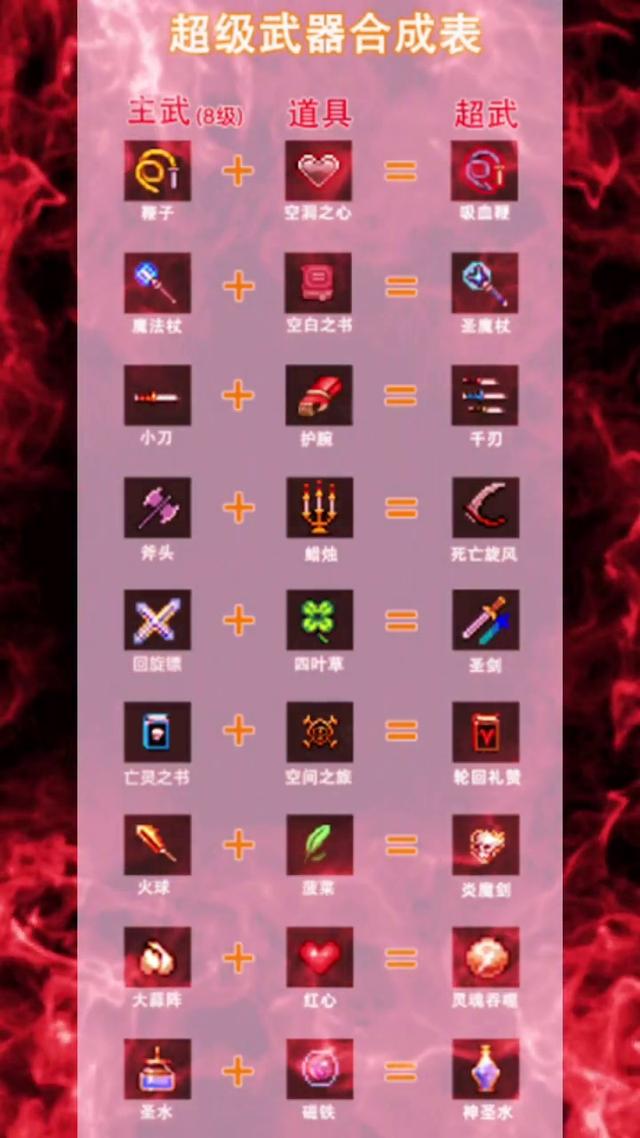 割草进化手游手游下载_割草进化手游安卓版下载