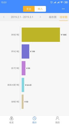 轻记账手机版_轻记账免费版软件下载安装