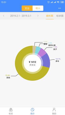 轻记账手机版_轻记账免费版软件下载安装
