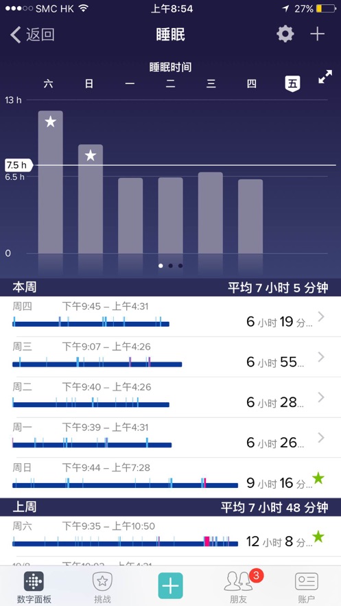 Fitbit下载手机版_Fitbit安卓版下载