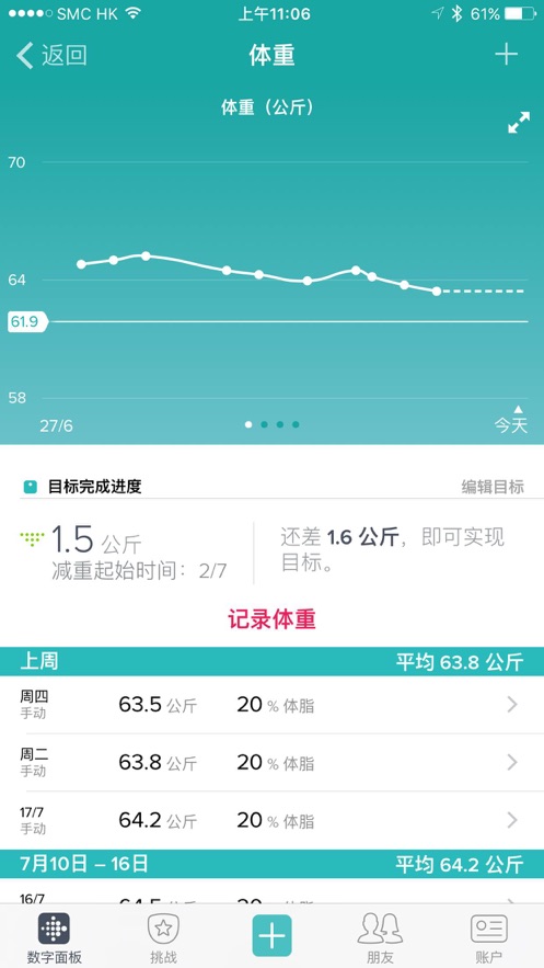 Fitbit下载手机版_Fitbit安卓版下载