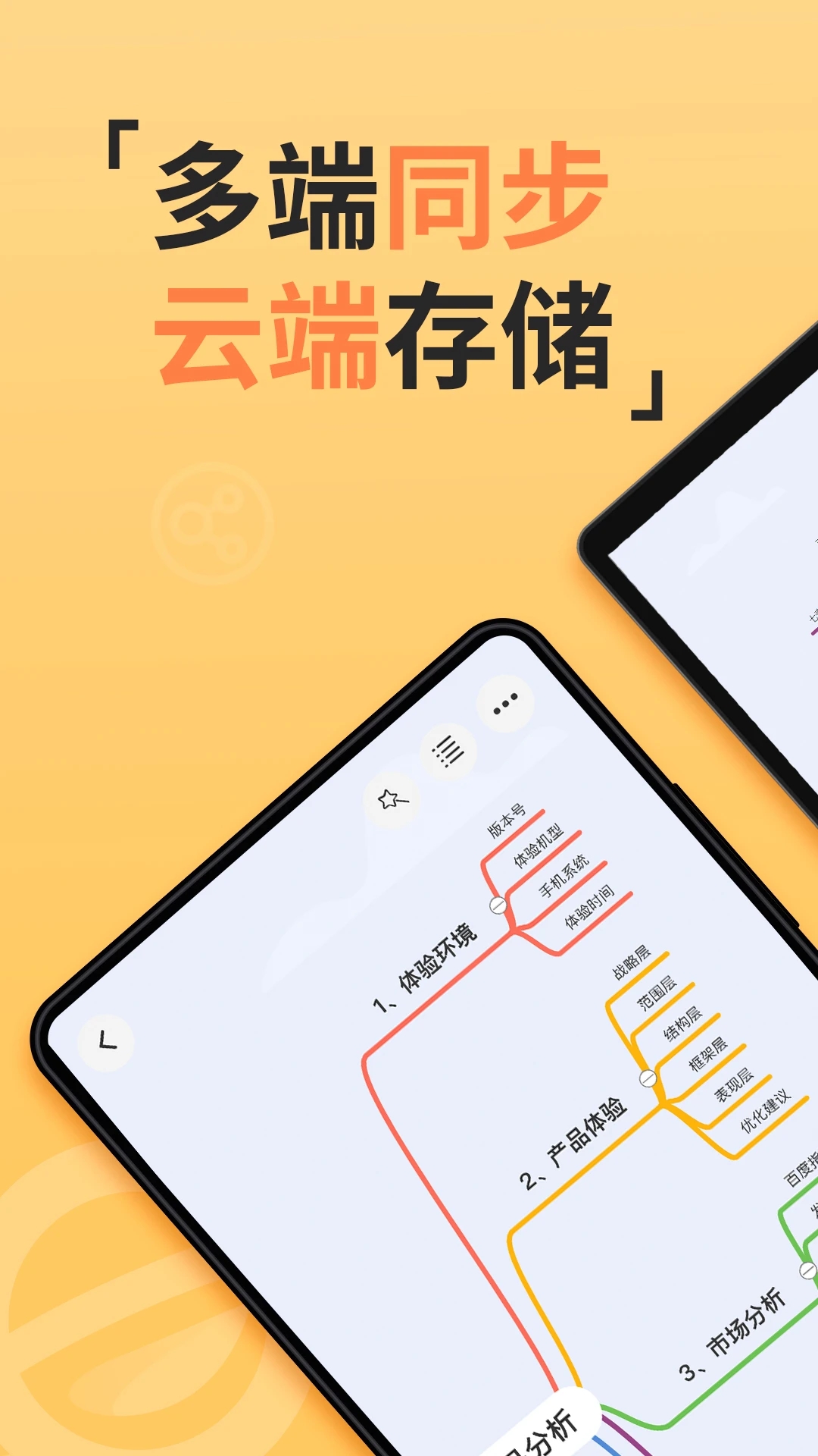 GitMind思维导图正版免费下载_GitMind思维导图官方版下载