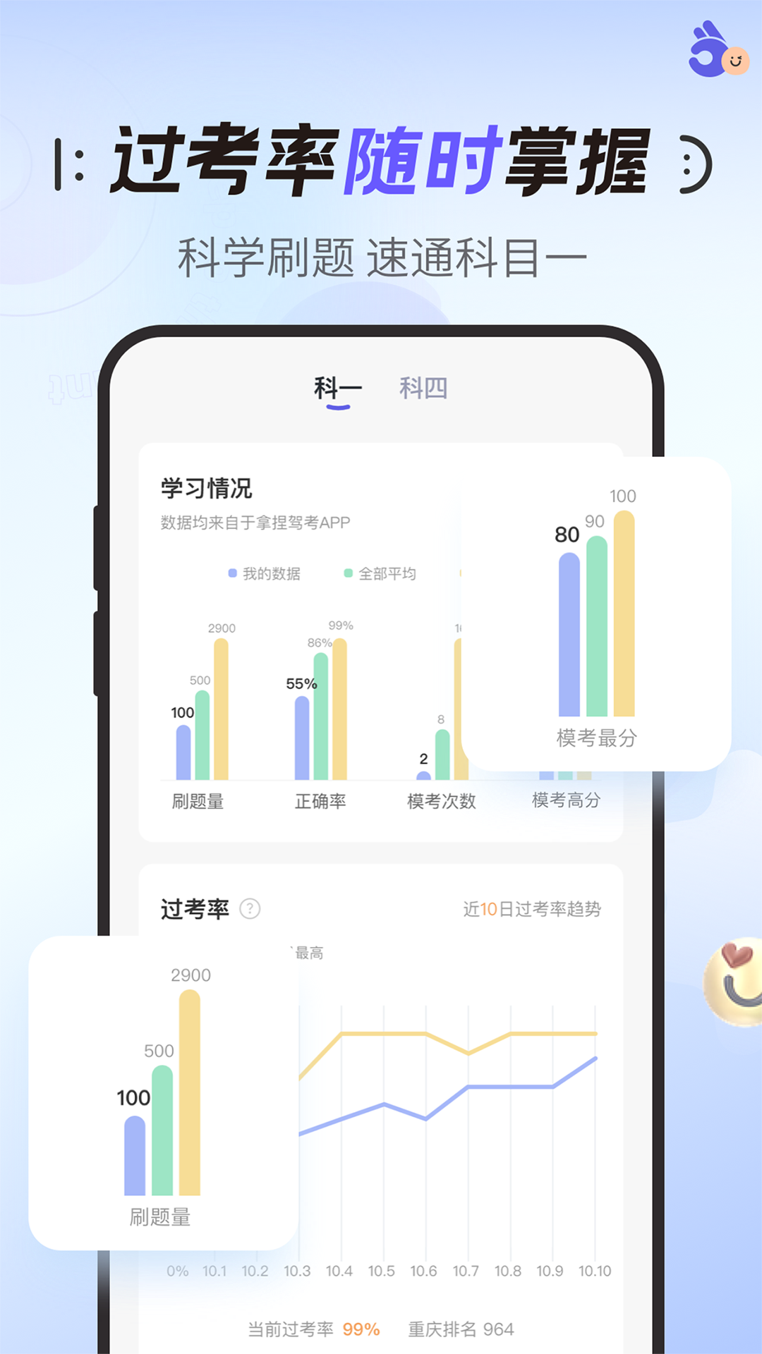 拿捏驾考最新版本下载_拿捏驾考免费版下载