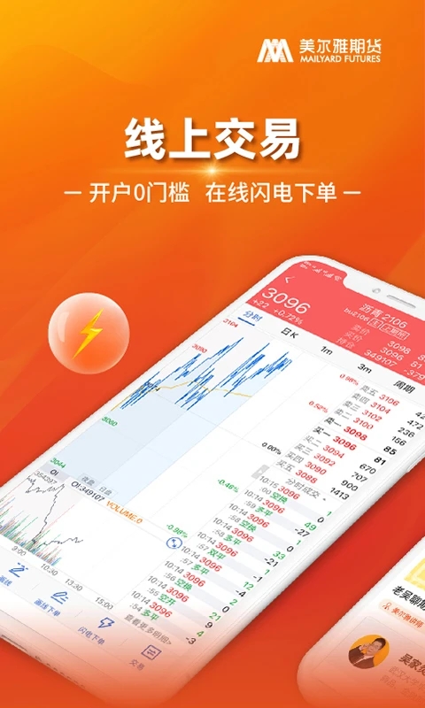 美尔雅期货安卓App_美尔雅期货手机版下载