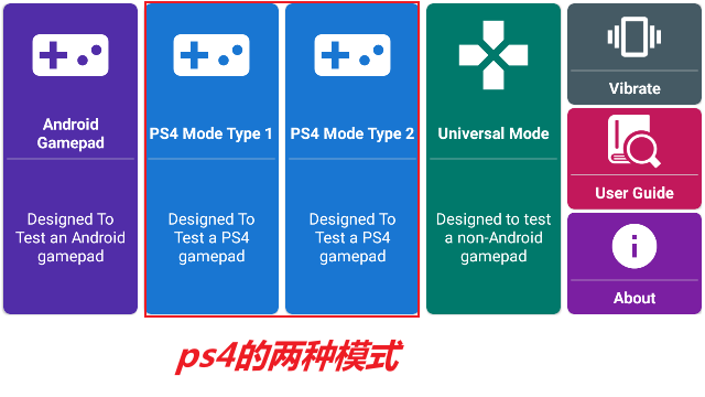GamePad  Tester