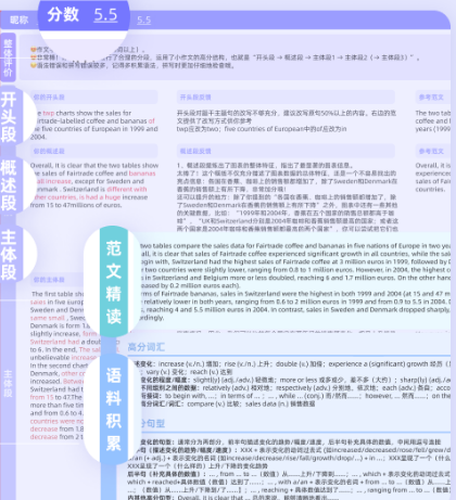 百词斩雅思