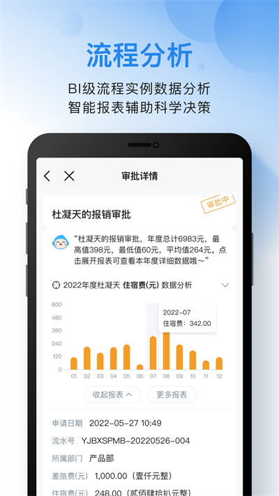 云之家oa办公系统中文版下载_云之家oa办公系统手机版