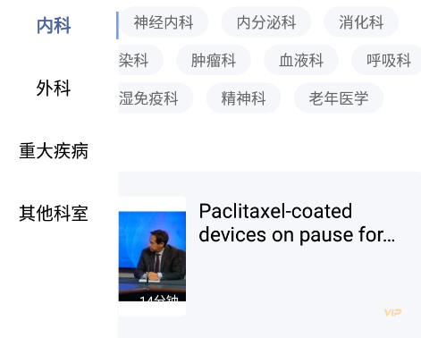 Info  X  Med(医学知识)