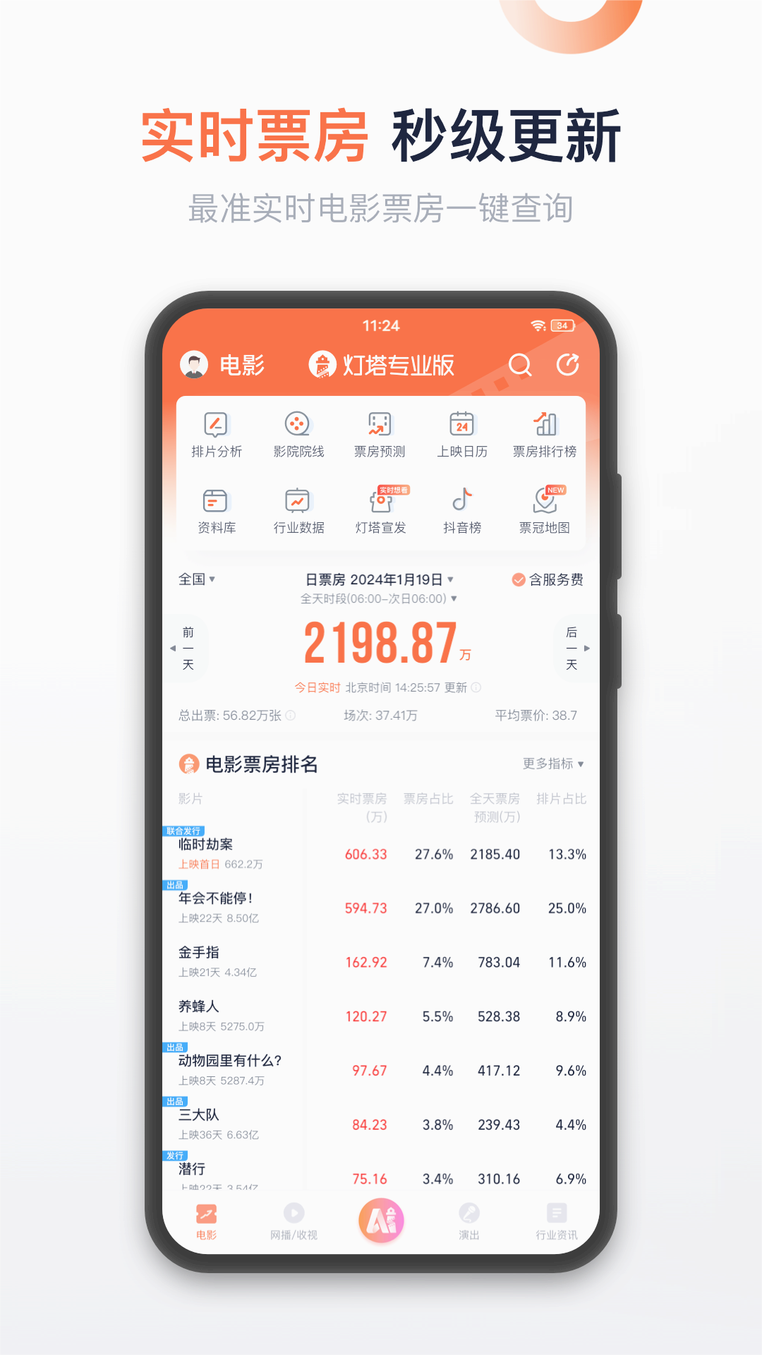 灯塔专业版App最新版本下载安装_灯塔专业版App安卓App下载