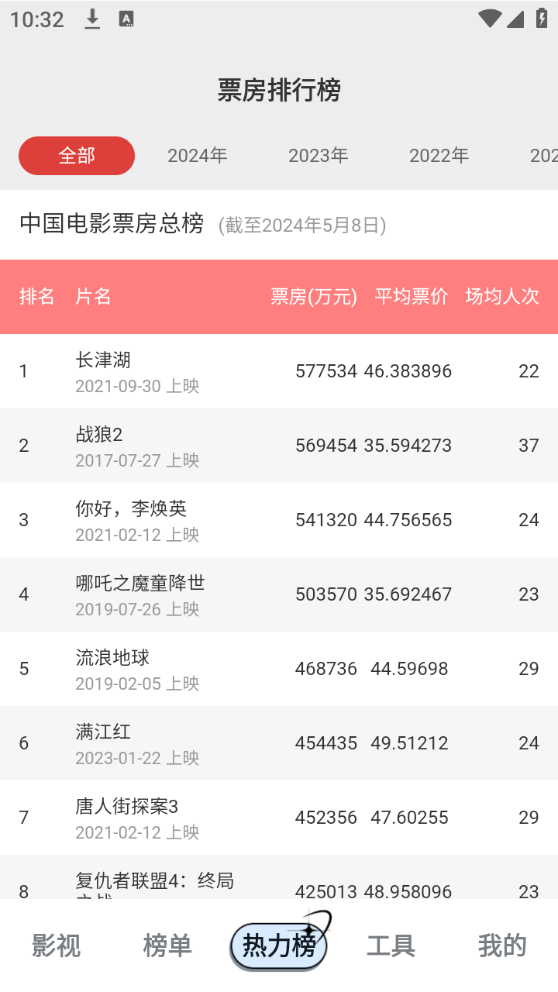 超越影视大全