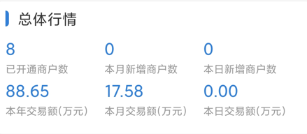 富友通app