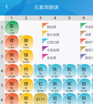 化学E  app