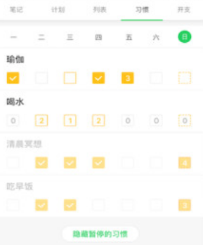 Elisi笔记