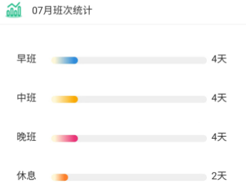 倒班排班表app