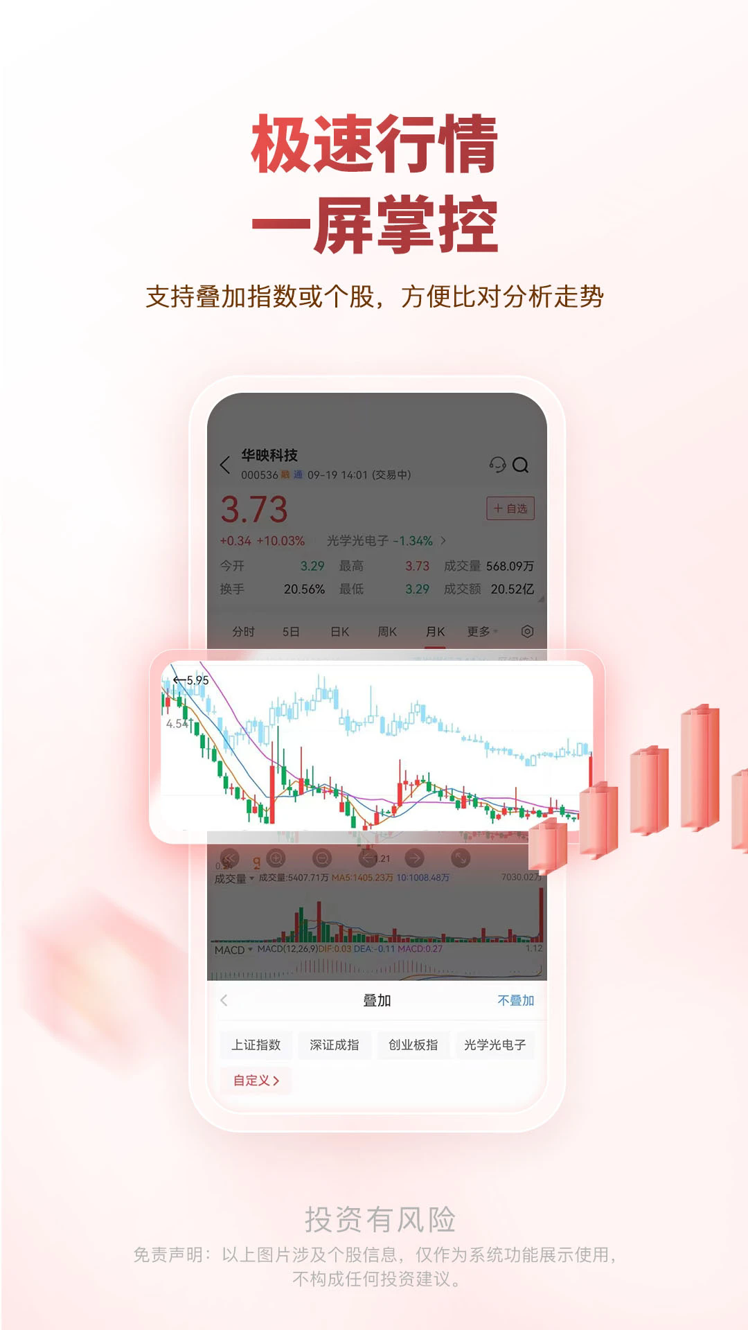 中邮证券官方版_中邮证券手机端下载