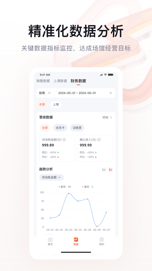 小麦乐动最新官网下载_小麦乐动正版手机版