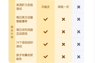 小小优趣英语启蒙app