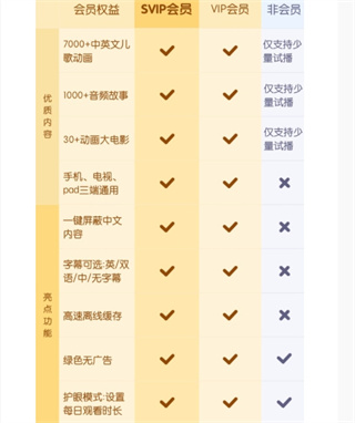 小小优趣英语启蒙app