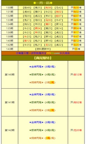 四肖八码期期准资料+视频最新版本下载_四肖八码期期准资料+视频安卓版下载安装