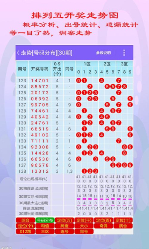 3d彩吧助手走势图缩水工具2025新版_3d彩吧助手走势图缩水工具下载官方版