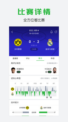 懂球帝新版安卓App下载_懂球帝新版最新版本下载安装